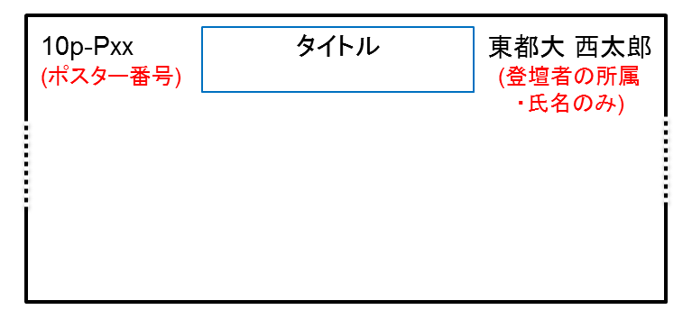 XCh